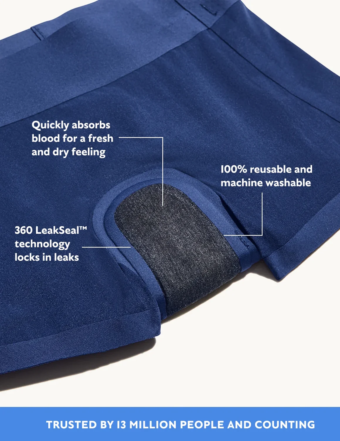 Camp Essentials Kit - Image 8