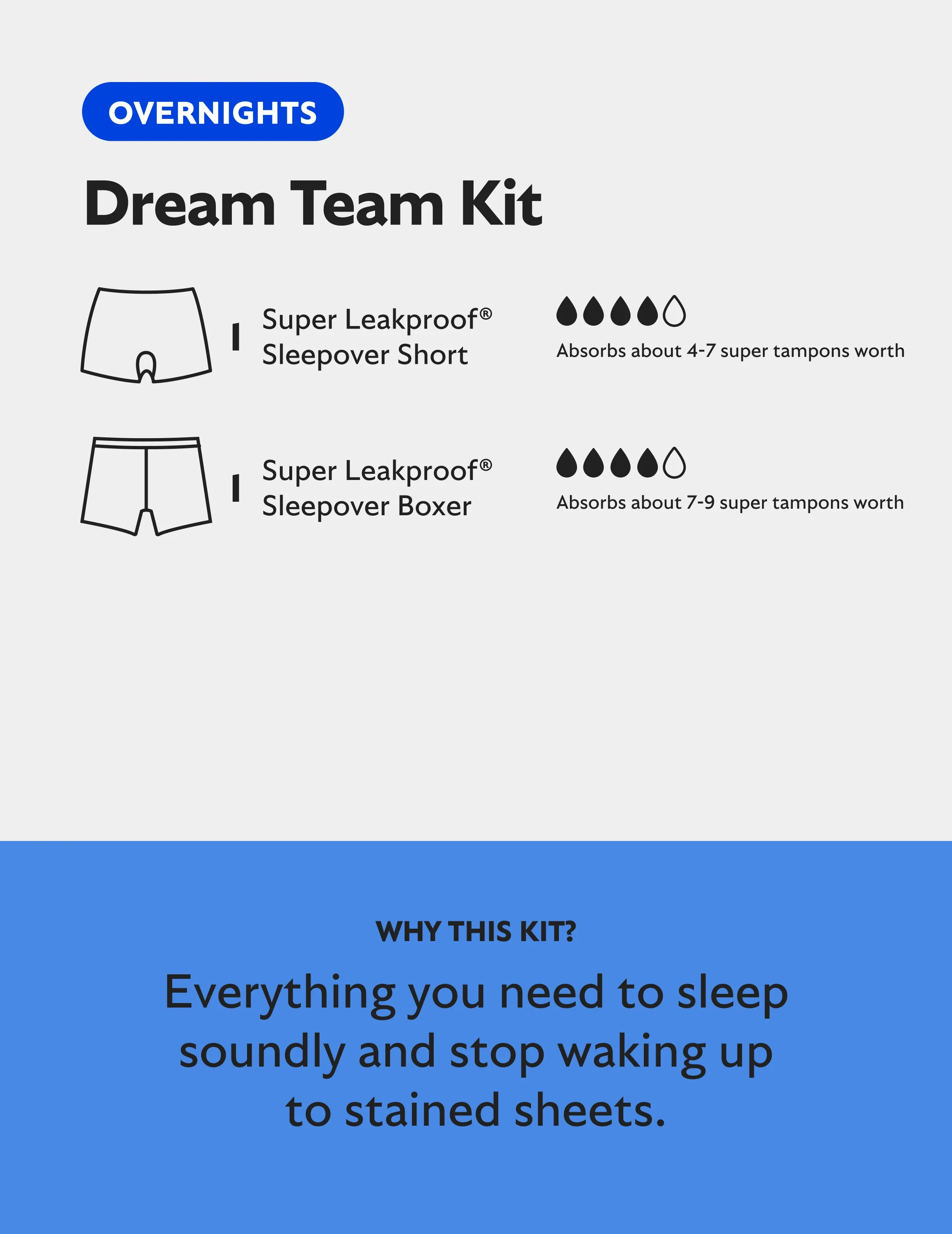 Dream Team Kit - Image 3