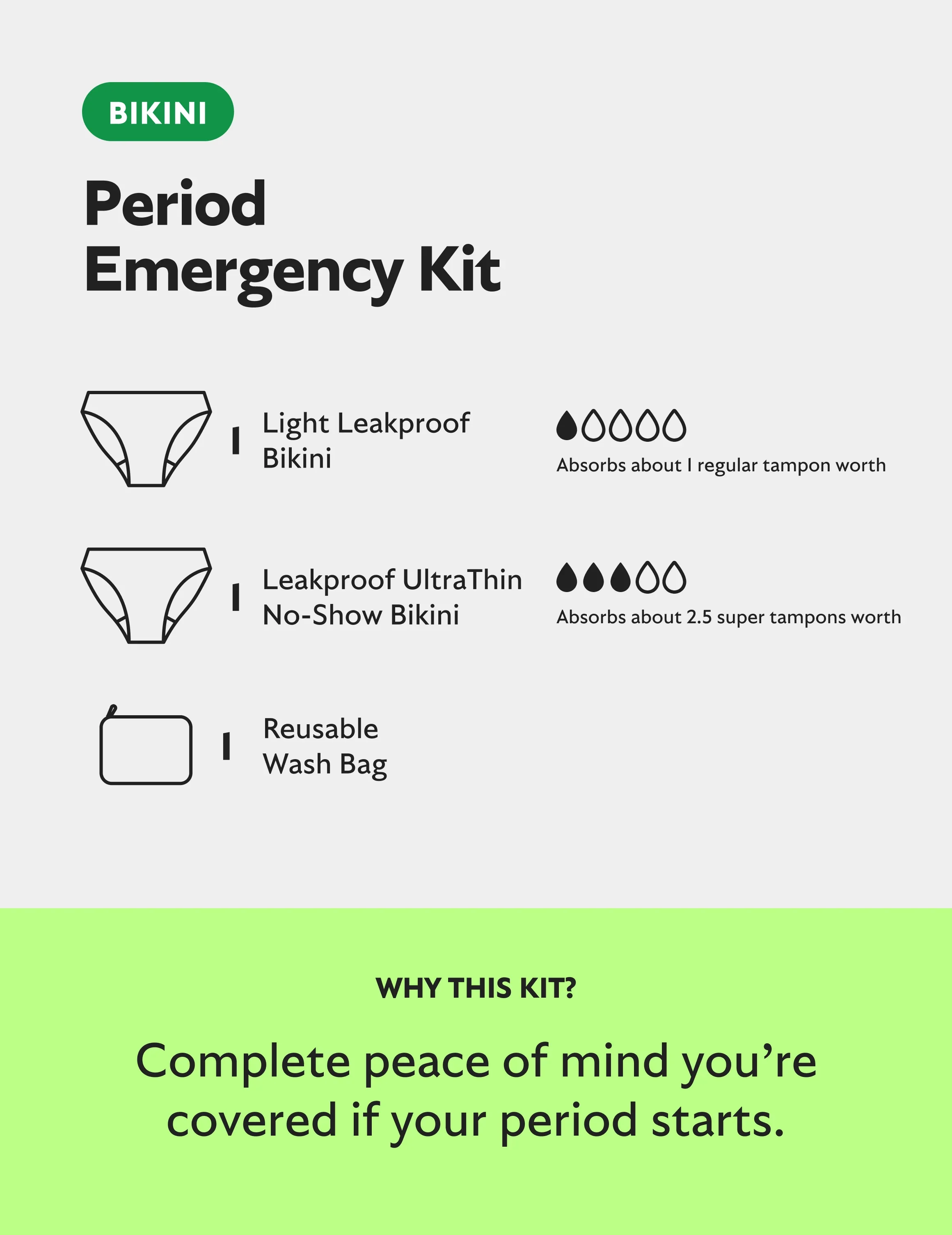 Period Emergency Kit - Bikini - Image 3